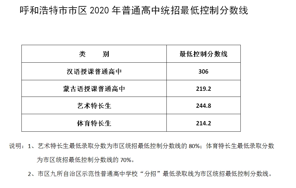 微信图片_20200803093138.png