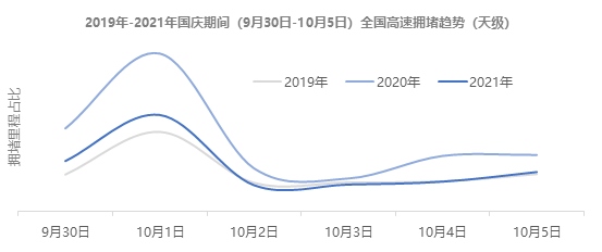 微信图片_20211007174139.png