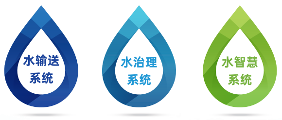 硕达智水：以水为业，做水生态治理的创新企业178.png