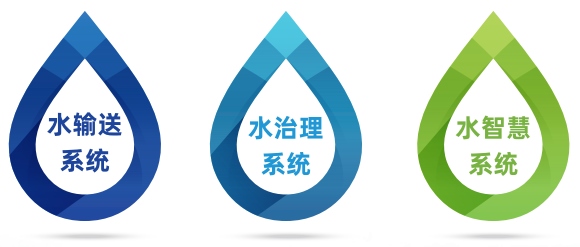 硕达智水：以水为业，做水生态治理的创新企业178.png