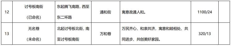 微信图片_20220620191716.png