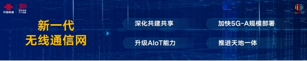 【新闻稿】2024中国联通合作伙伴大会召开 陈忠岳发表题为《向新同行 共创智能新时代》的主旨演讲1363.png