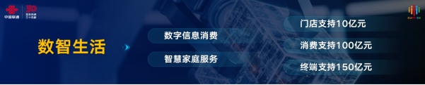 【新闻稿】2024中国联通合作伙伴大会召开 陈忠岳发表题为《向新同行 共创智能新时代》的主旨演讲1972.png