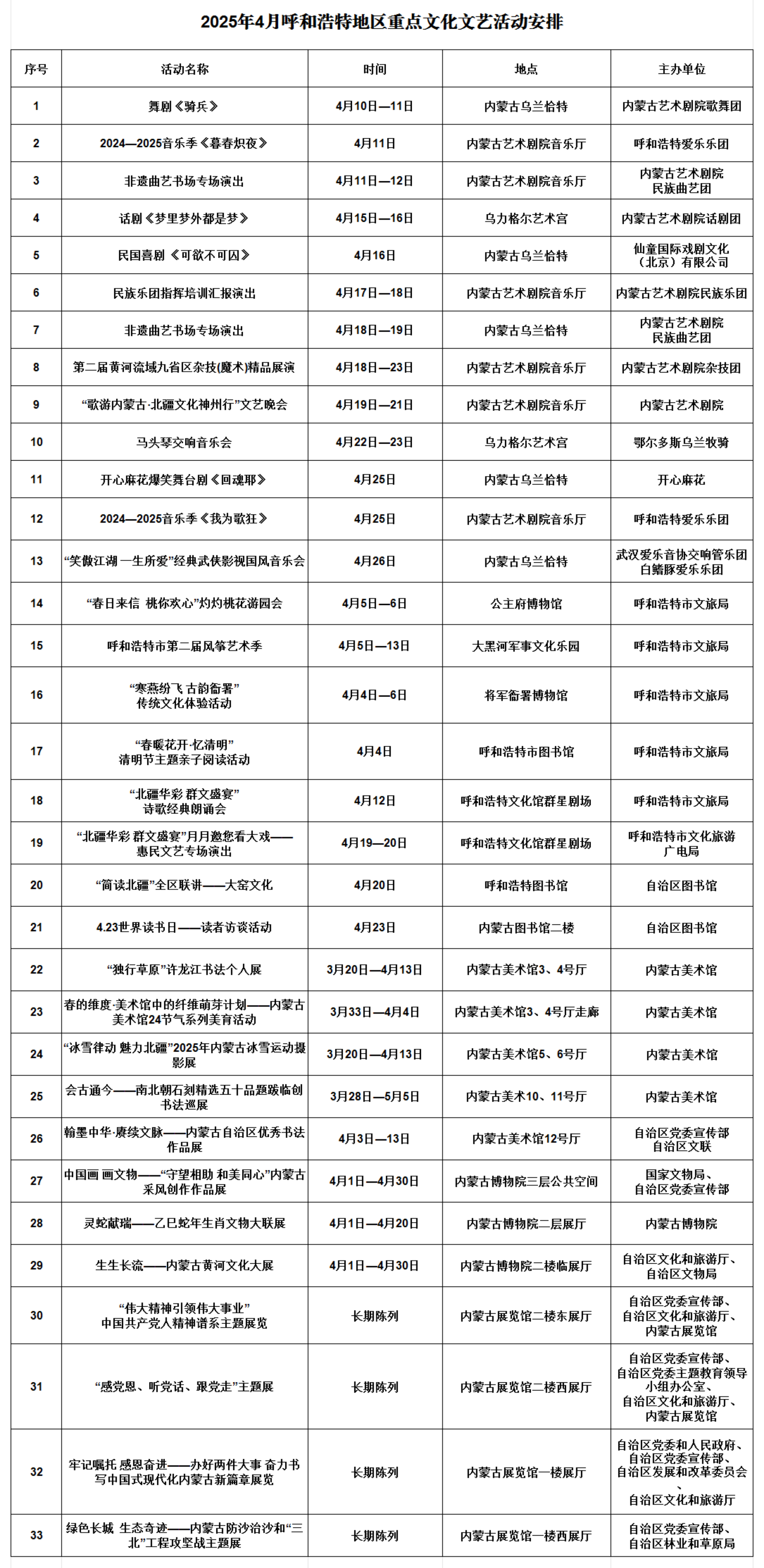 2025年4月文化文艺活动安排_00.png