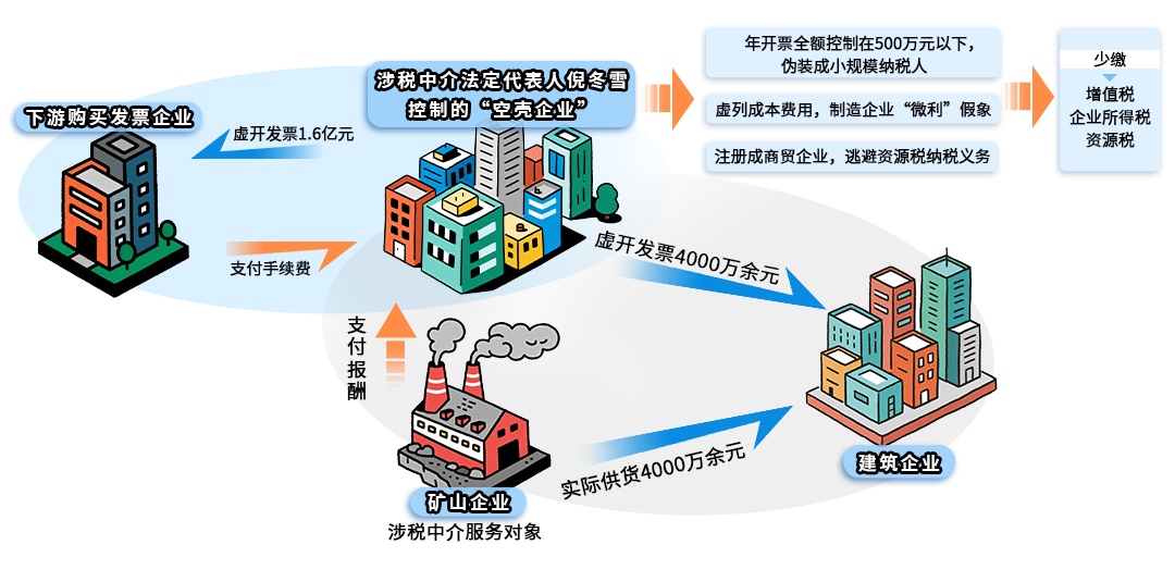 mmexport1eb51cca9279851c4c9d67844ea091c4_1753878872710.png