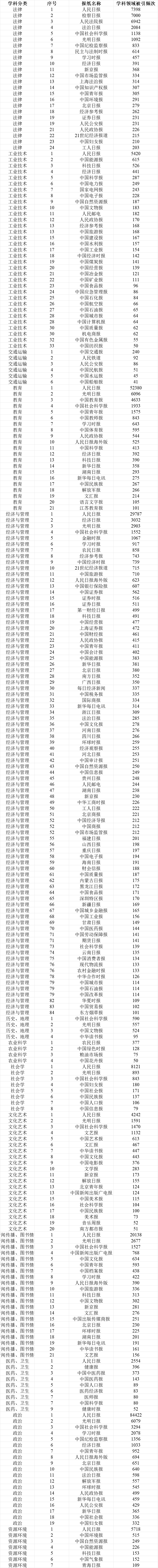 财会4.png