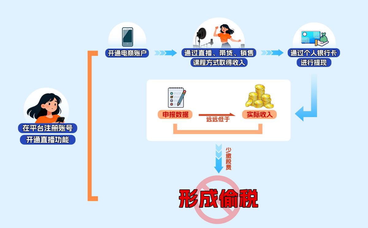 1762250978821390.png W020251104616676880820.png