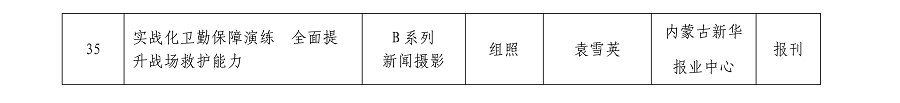 内蒙古新华报业中心26年初评作品AB系列总目录(1)(1)_04.png