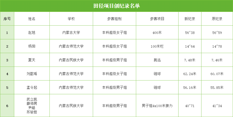 图片205.png