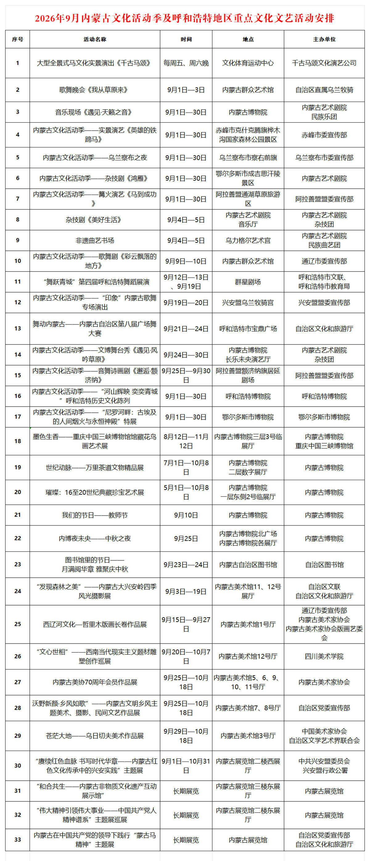 送新闻处—2026年9月活动8.31_01.jpg