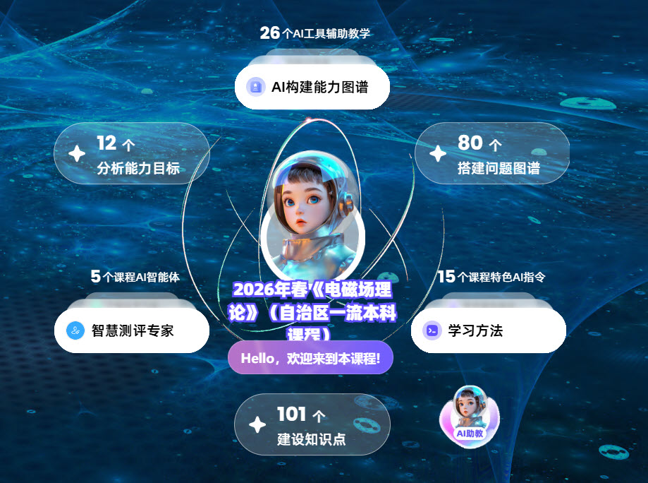 图2 课程AI教学资源.jpg