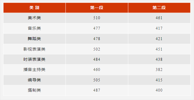 图片来源：浙江省教育厅官微“教育之江”