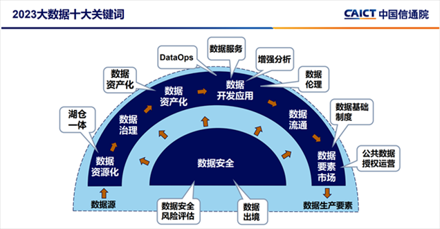 图片来源：