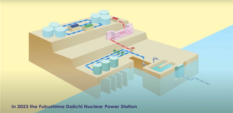 日本外务省发布的有关福岛核污水排海安全性的动画宣传片。图片来源：日本外务省YouTube视频截图