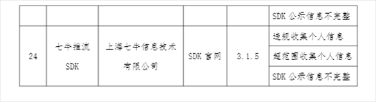 图片来源：工业和信息化部