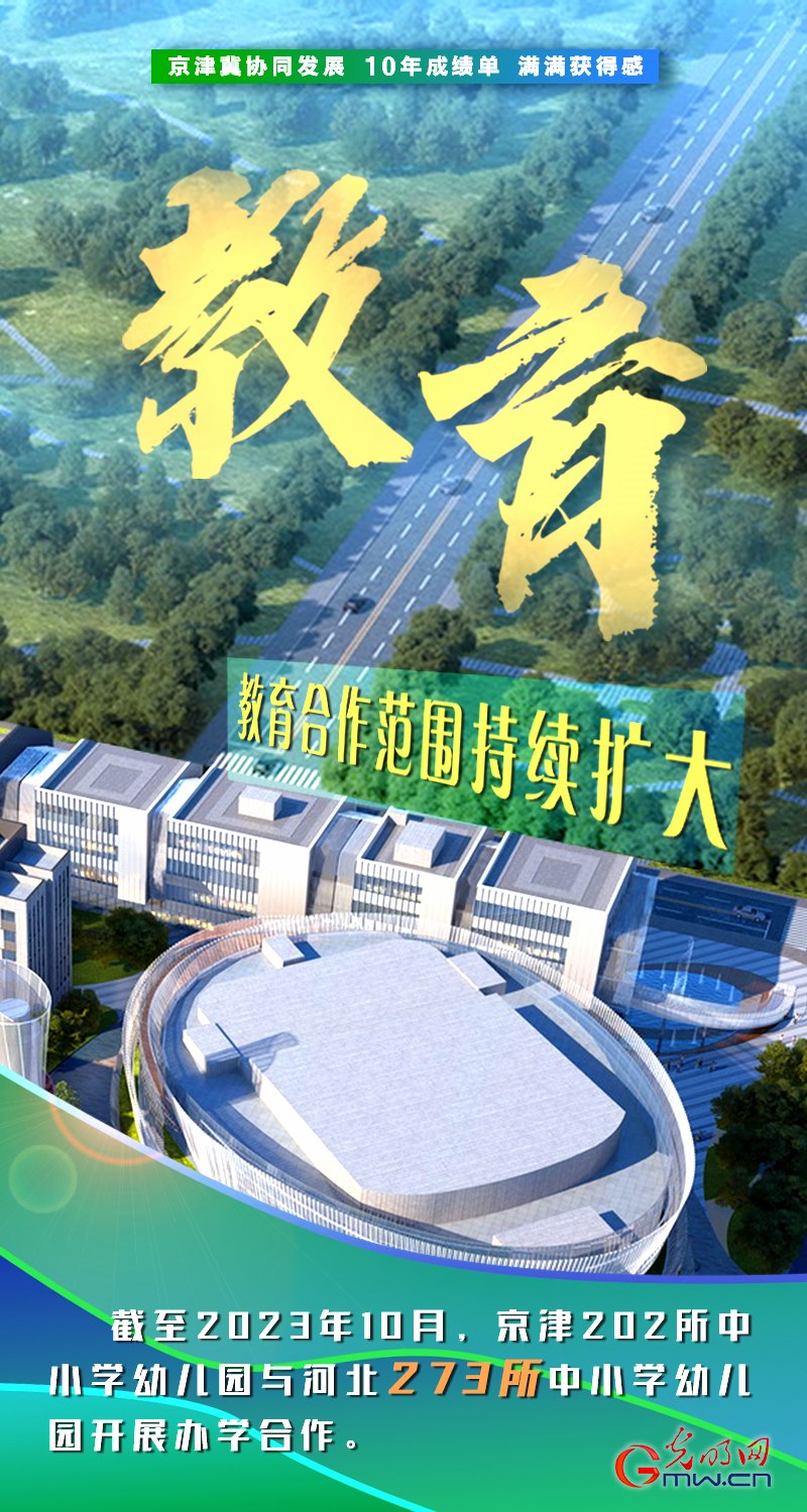 京津冀协同发展十周年丨积聚发展动能 绘就三地宏图