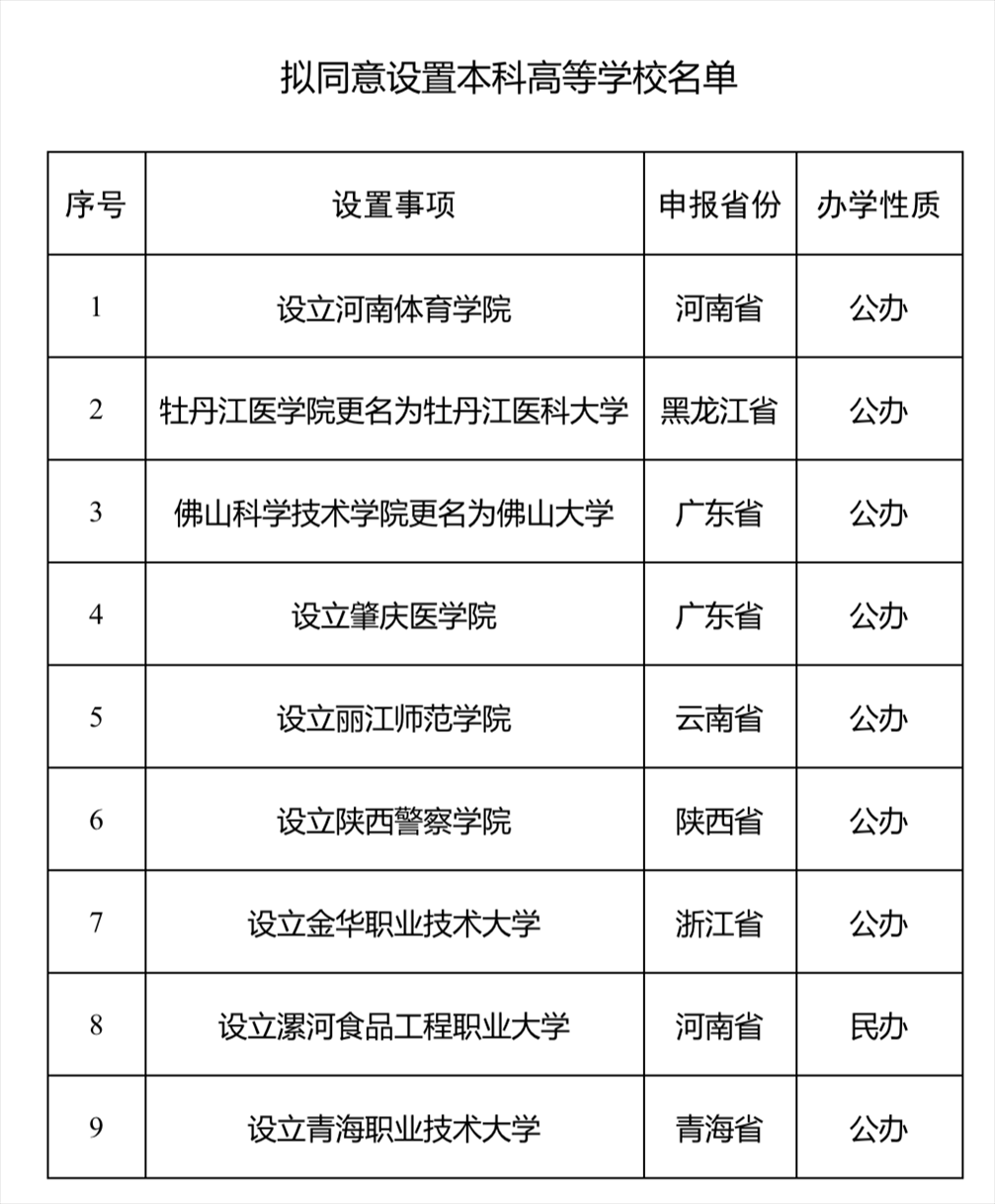 截图来源：教育部网站
