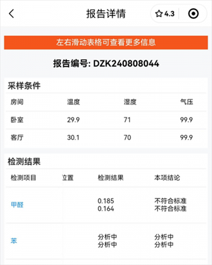 消费者通过“人民投诉”平台反映租房后第一天眼睛刺痛，自费检测甲醛超标，租房平台客服、管家等相互推诿不解决。（图片来自“人民投诉”用户）