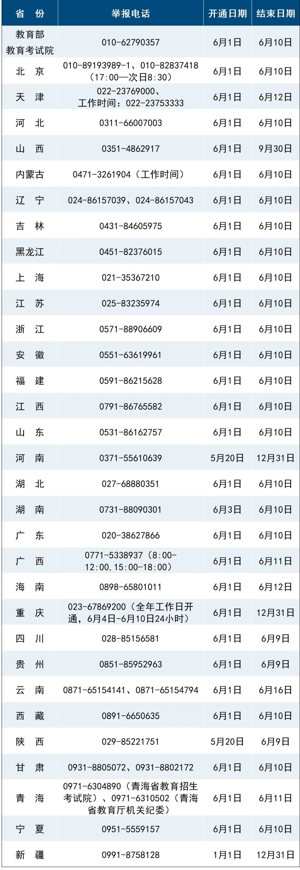 图片来源：微言教育微信公众号