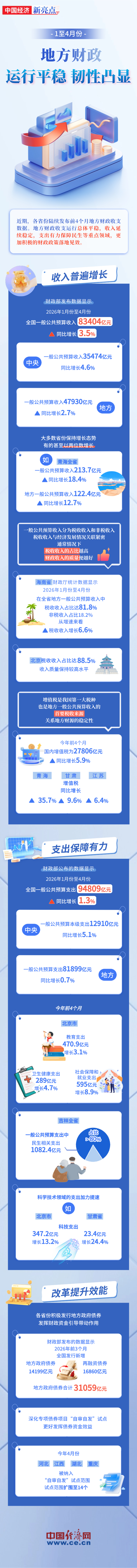 金融投资理财产品介绍营销3D轻拟物风手机海报(1).jpg