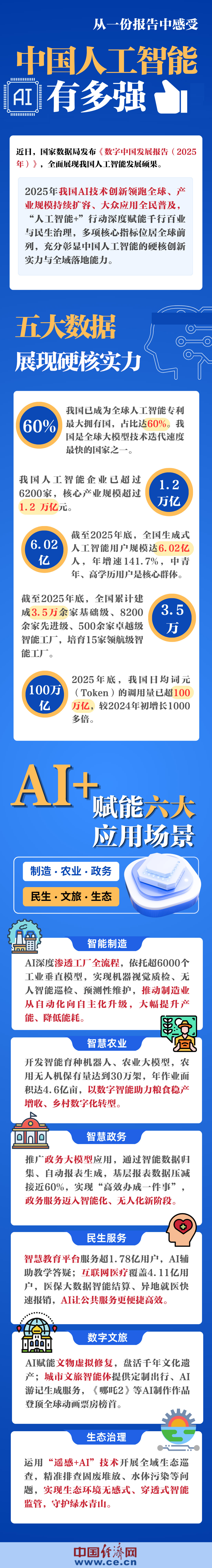 中国人工智能-2.jpg
